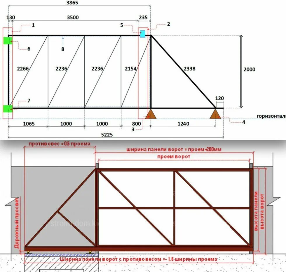 Расчет откатных ворот чертеж Лучший Откатные ворота: изготовление практичной конструкции своими руками. Схемы