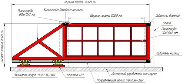 Расчет откатных ворот онлайн калькулятор с чертежами Схемы откатных ворот. Берите на заметку! 2023 Опытный строитель ВКонтакте