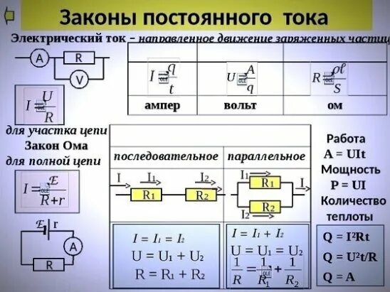 Расчет параметров электрической схемы Sharov Electric (Шаров Электрик) Группа на OK.ru Вступай, читай, общайся в Однок