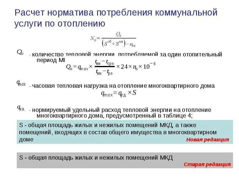 Расчет платы за подключение к системе теплоснабжения Расчет отопления в квартире: принципы, алгоритмы, формулы. Как произвести расчет