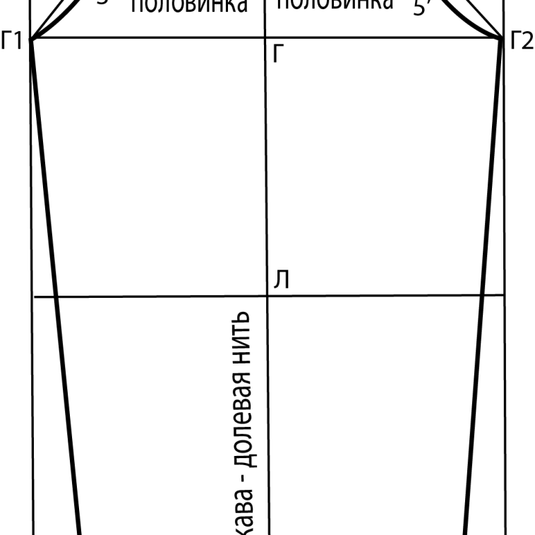 Расчет рукава выкройка Как построить одношовный рукав - Построение базовой выкройки одношовного рукава 