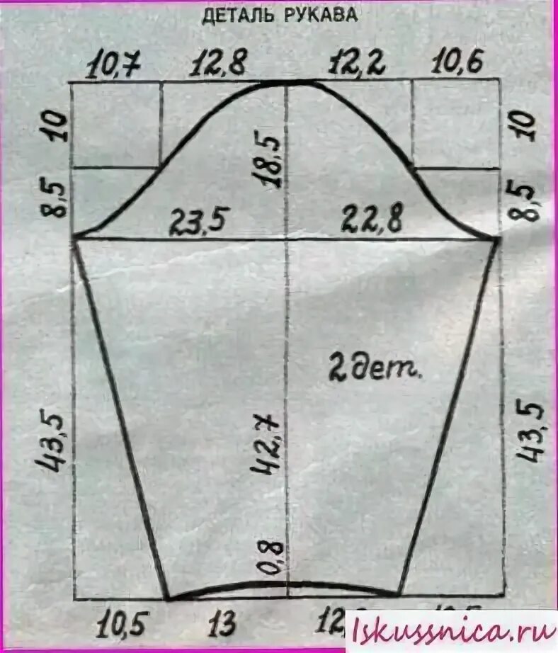 Расчет рукава выкройка Шитье Выкройки, Шаблон рукава, Шитье