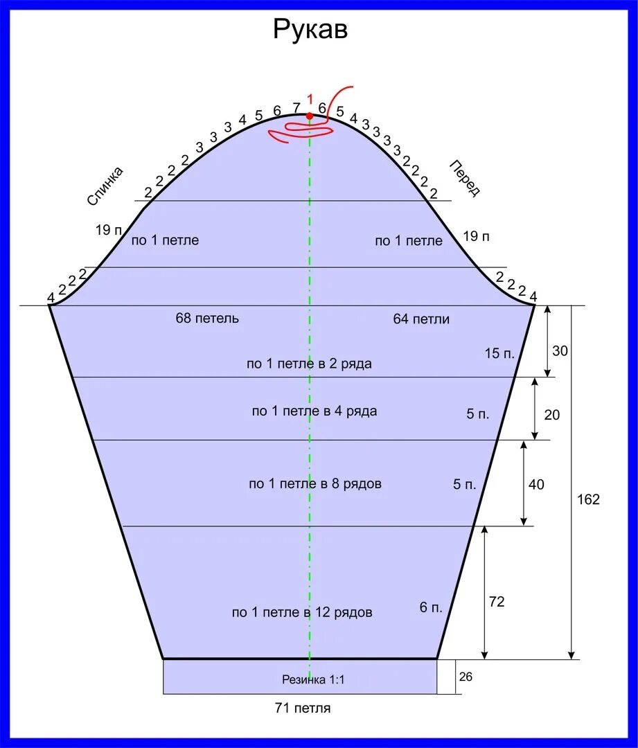 Расчет рукава выкройка Кофта "Комфорт" ЗАПЕТЕЛИНКА