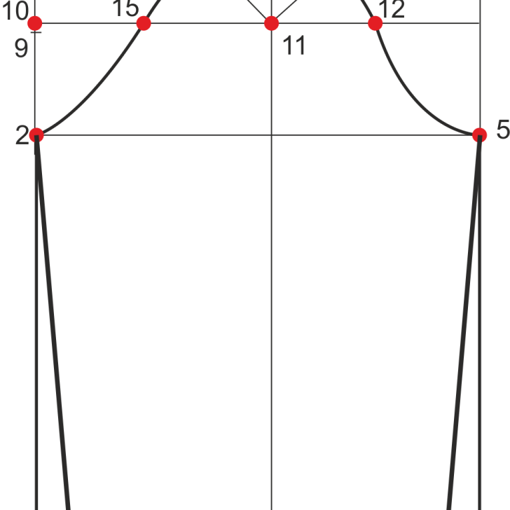 Расчет рукава выкройка Лекало рукава - Базовая выкройка одношовного рукава.