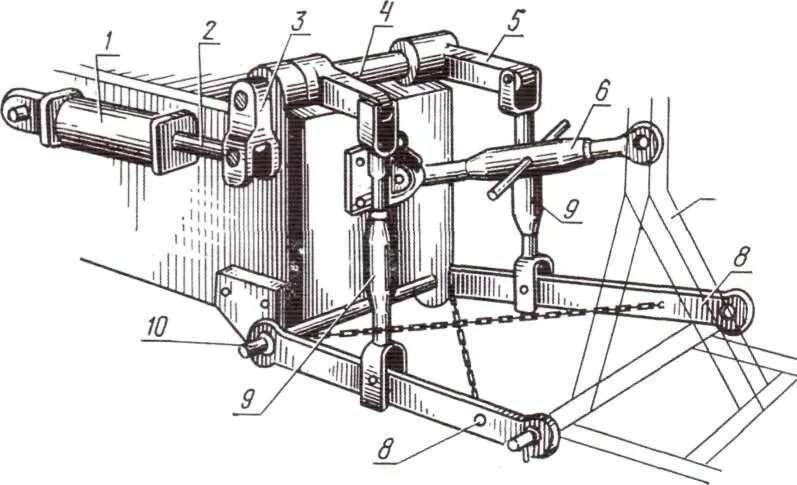 Расчет самодельный навески трактора Чертежи навесного оборудования для минитракторов