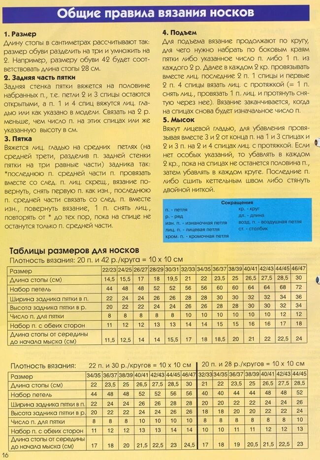Расчет схем для вязания спицами Вяжем носки. Идеи, описания, полезные советы. - Страница 2 - Вязание - Клуб Сезо