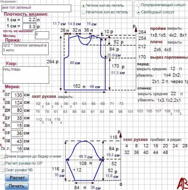 Расчет схем для вязания спицами Выкройка 16. Втачной рукав, прямой силуэт, коротки - Mnemosina.ru