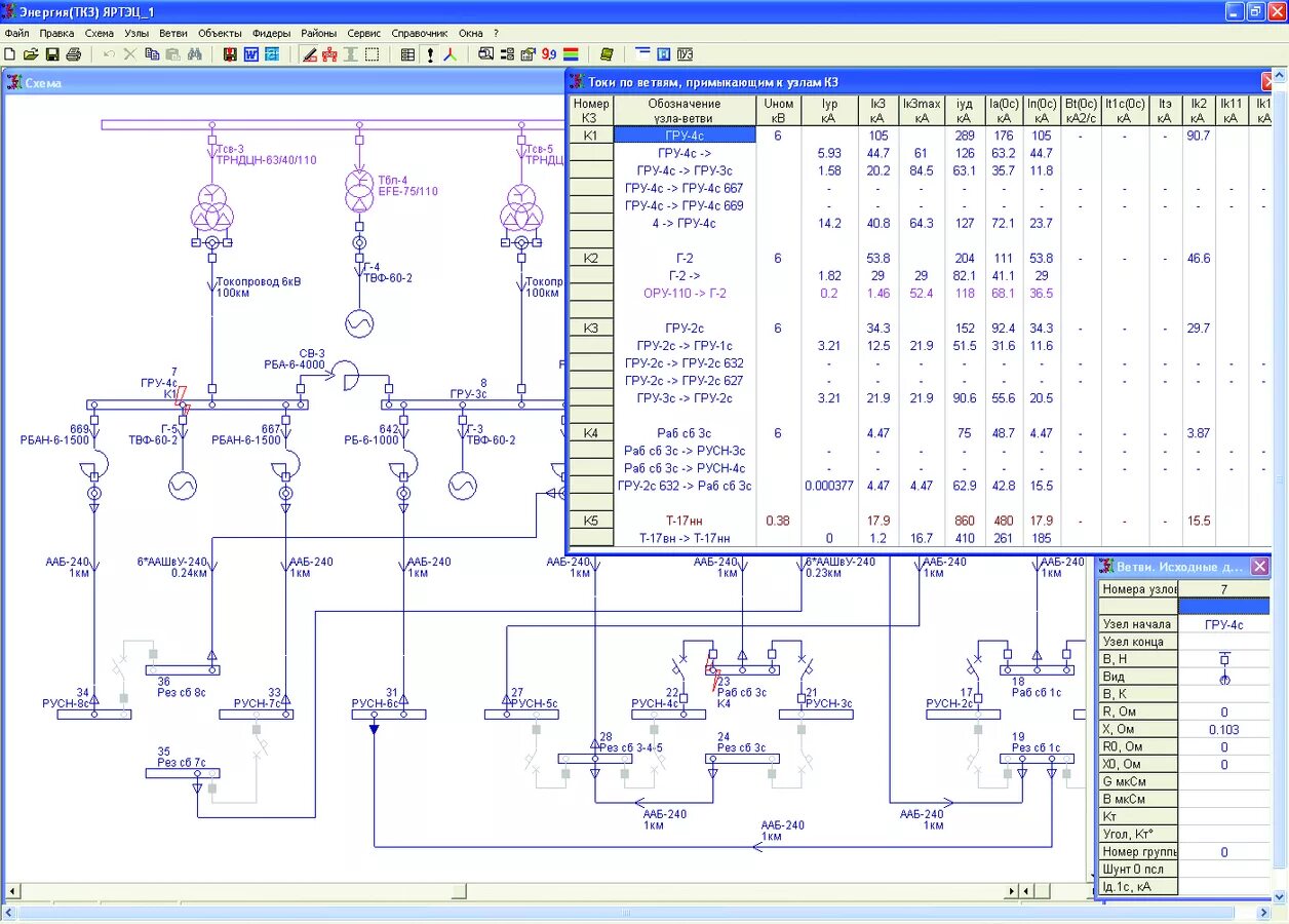 Расчет схем электрических сетей Программный комплекс EnergyCS для проектирования электроэнергетических систем CA