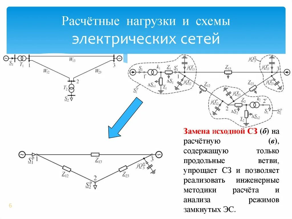 Расчет схем электрических сетей Электрооборудование источников энергии, электрических сетей и промышленных предп