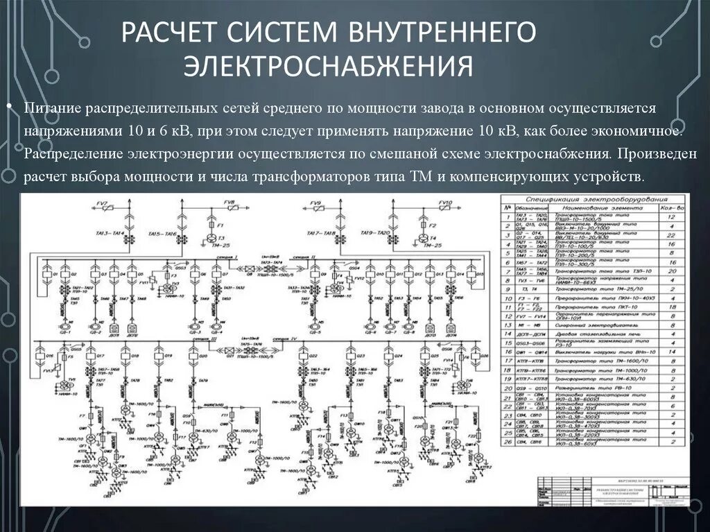 Расчет схем электрических сетей Какие бывают схемы распределительных сетей