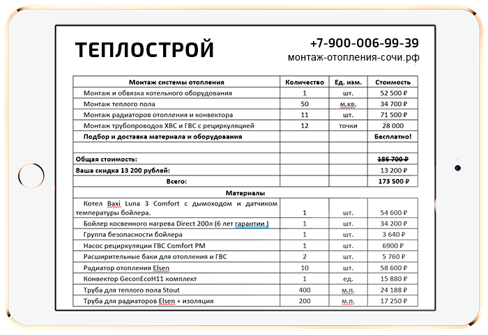 Расчет стоимости подключения газа Сплит систем смета