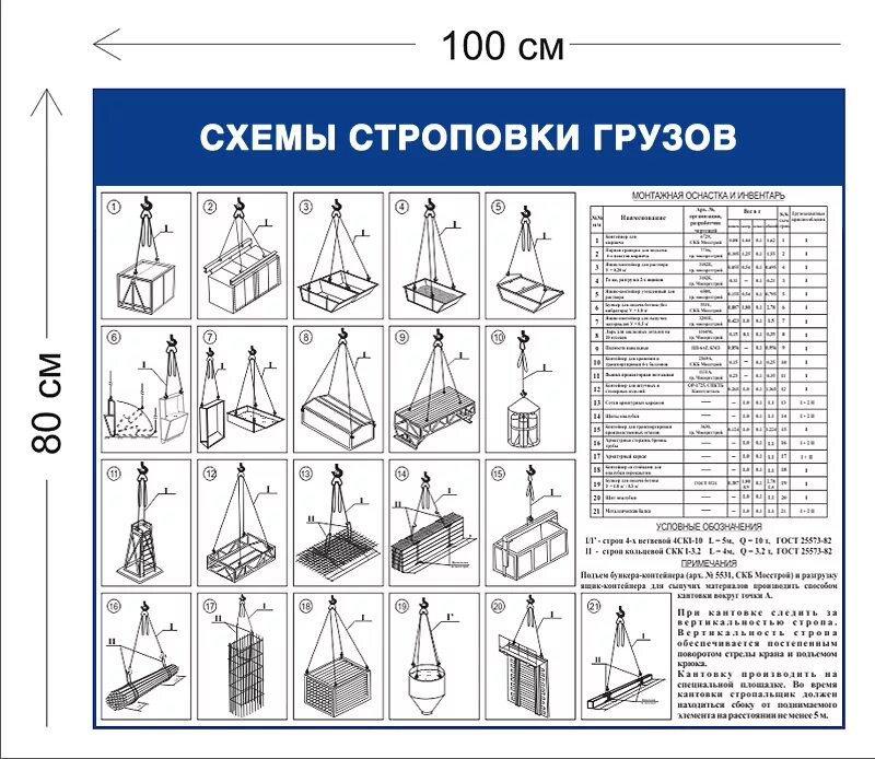 Расчет такелажной оснастки Купить Схемы строповки грузов ССГ35 Интернет-магазин Сити Бланк