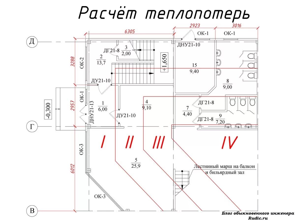 Расчет теплопотерь для коттеджа. Дачный СозонТ Дзен