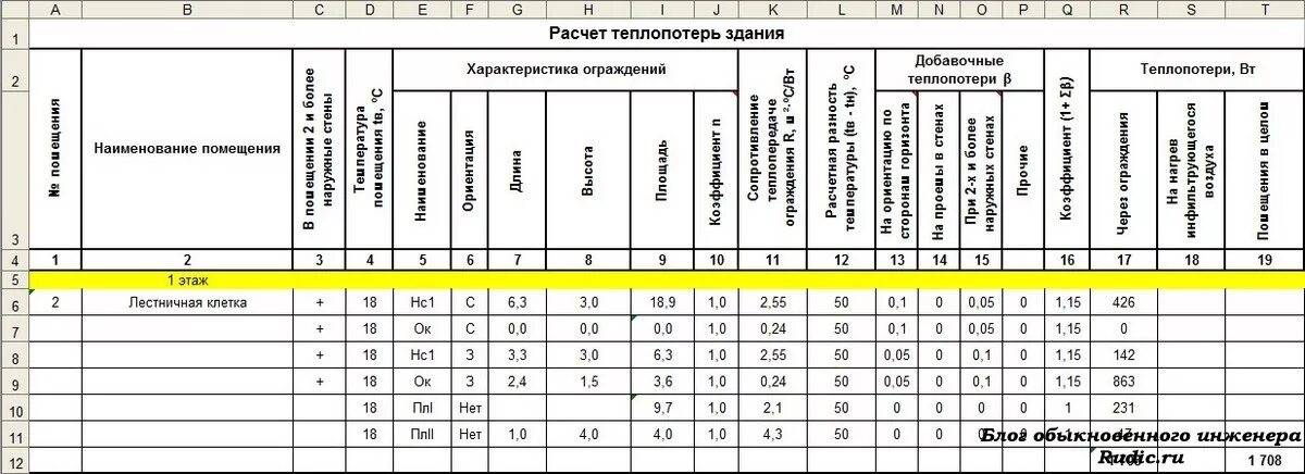 Расчет теплопотерь дома пример Проектирование инженерных систем: Отопление Rudic.ru - Блог обыкновенного инжене