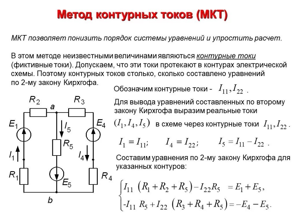 Расчет тока в электрической схеме Расчет мкт