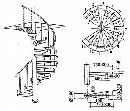 Расчет винтовой лестницы чертежи Винтовые лестницы своим руками Винтовые лестницы, Лестница, Лестничные конструкц
