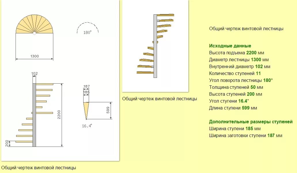 Расчет винтовой лестницы чертежи ПрофКаркасМонтаж. Винтовая лестница - ПрофКаркасМонтаж