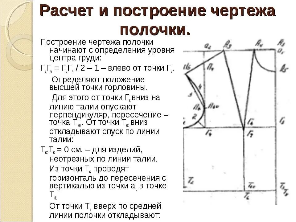 Расчет выкроек Выкройка пошаговая инструкция: найдено 84 изображений