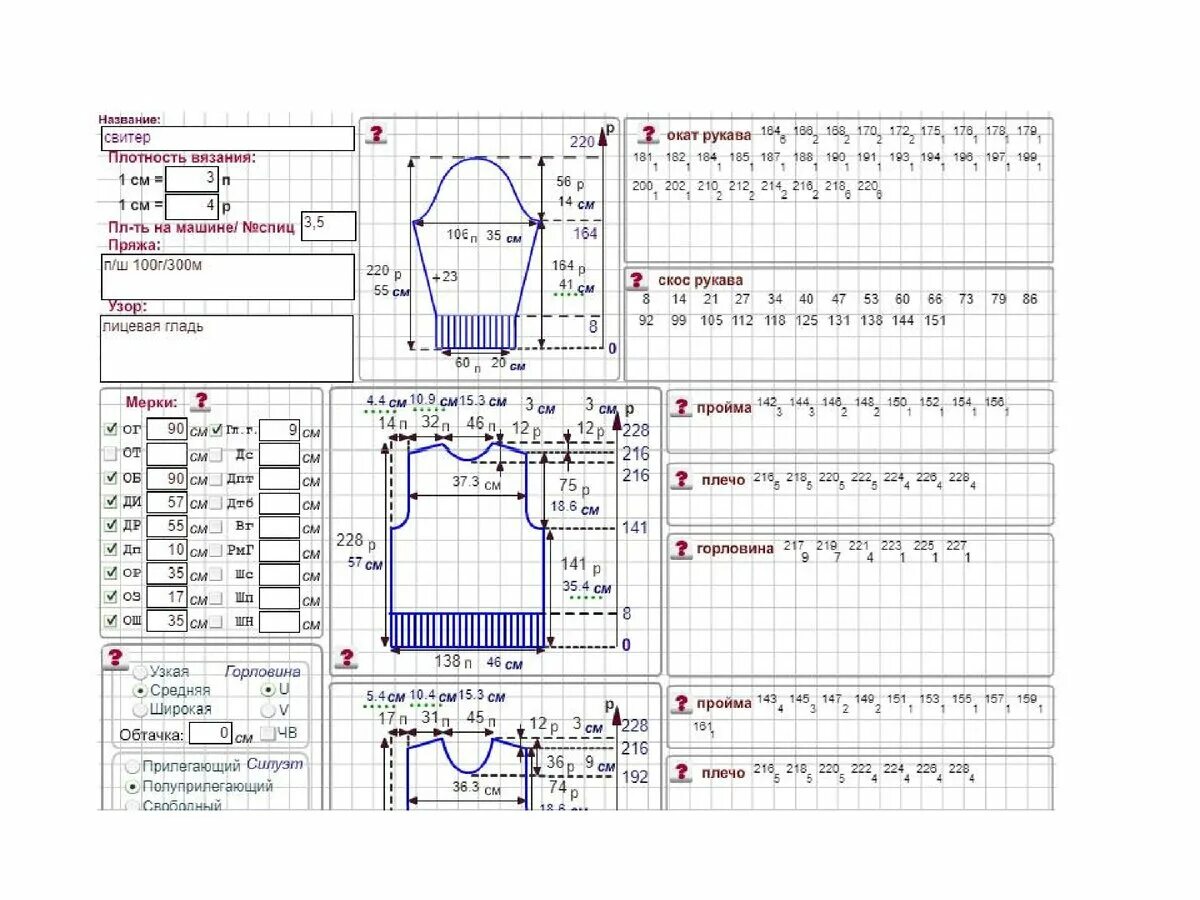 Расчет выкроек Программа mnemosina.ru - лучшая помощница для вязальщиц. Магия творчества Дзен