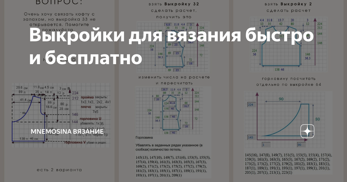 Расчет выкроек Выкройки для вязания быстро и бесплатно Mnemosina вязание Дзен