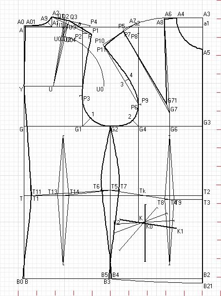 Расчет выкройки платья МК! Построение выкройки Выкройки, Одежда для кукол и Руки