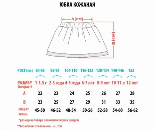 Расчет выкройки юбки для девочки Совместные покупки - Нижневартовск - Юбка кожаная черная : Evgakids Одежда счаст