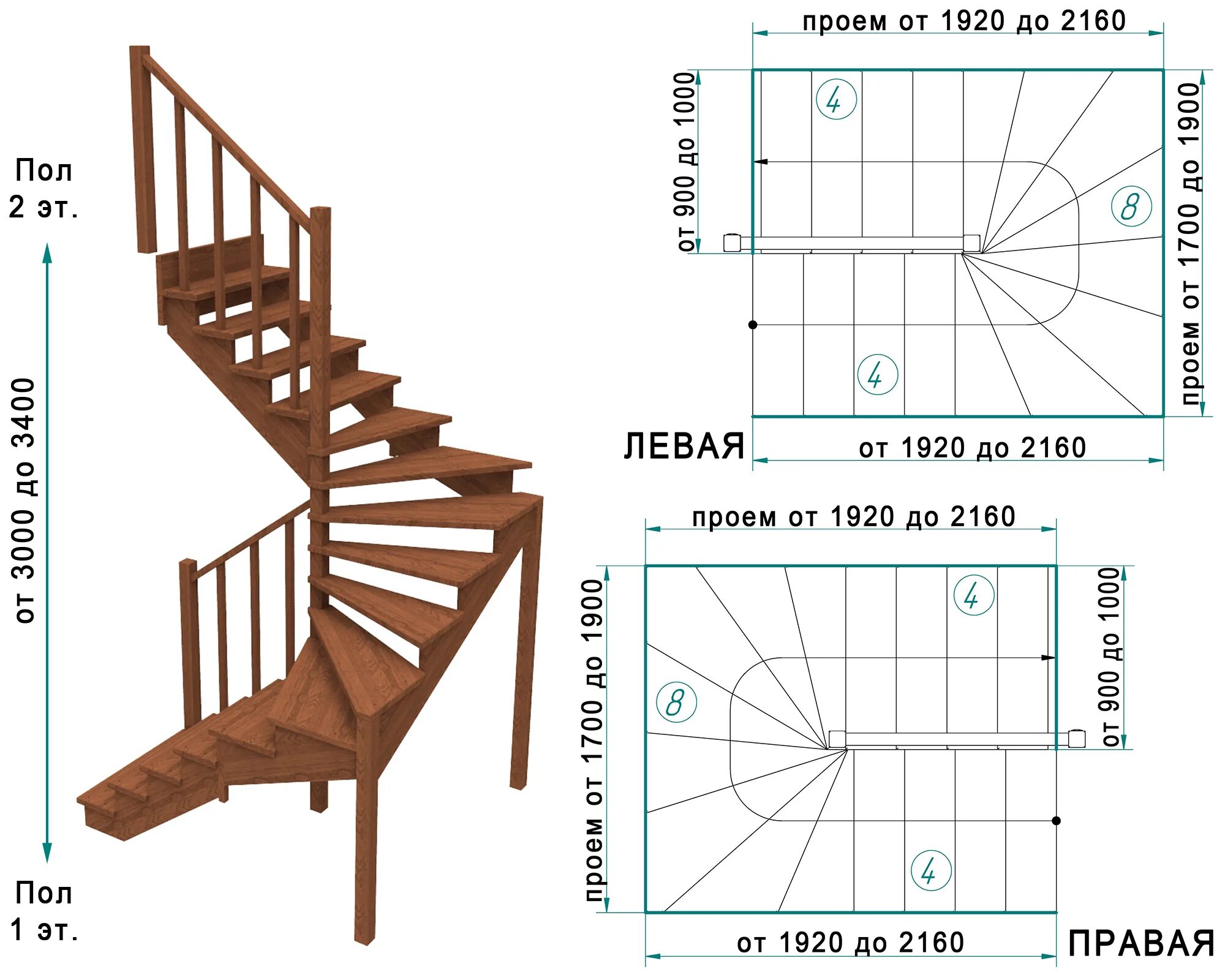 Расчет забежной лестницы с чертежом Модель RIK 4 - 4.8.4