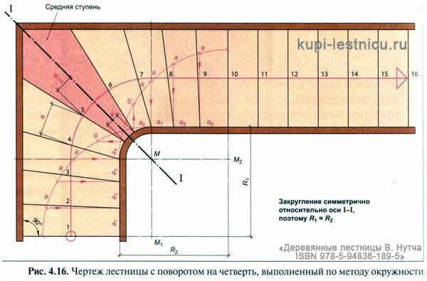 Расчет забежной лестницы с чертежом Забежная лестница - справочник строителя деревянных лестниц