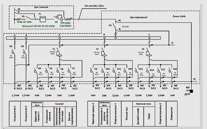 Расчетная электрическая схема Расключение электрического щитка: схемы, сборка, монтаж