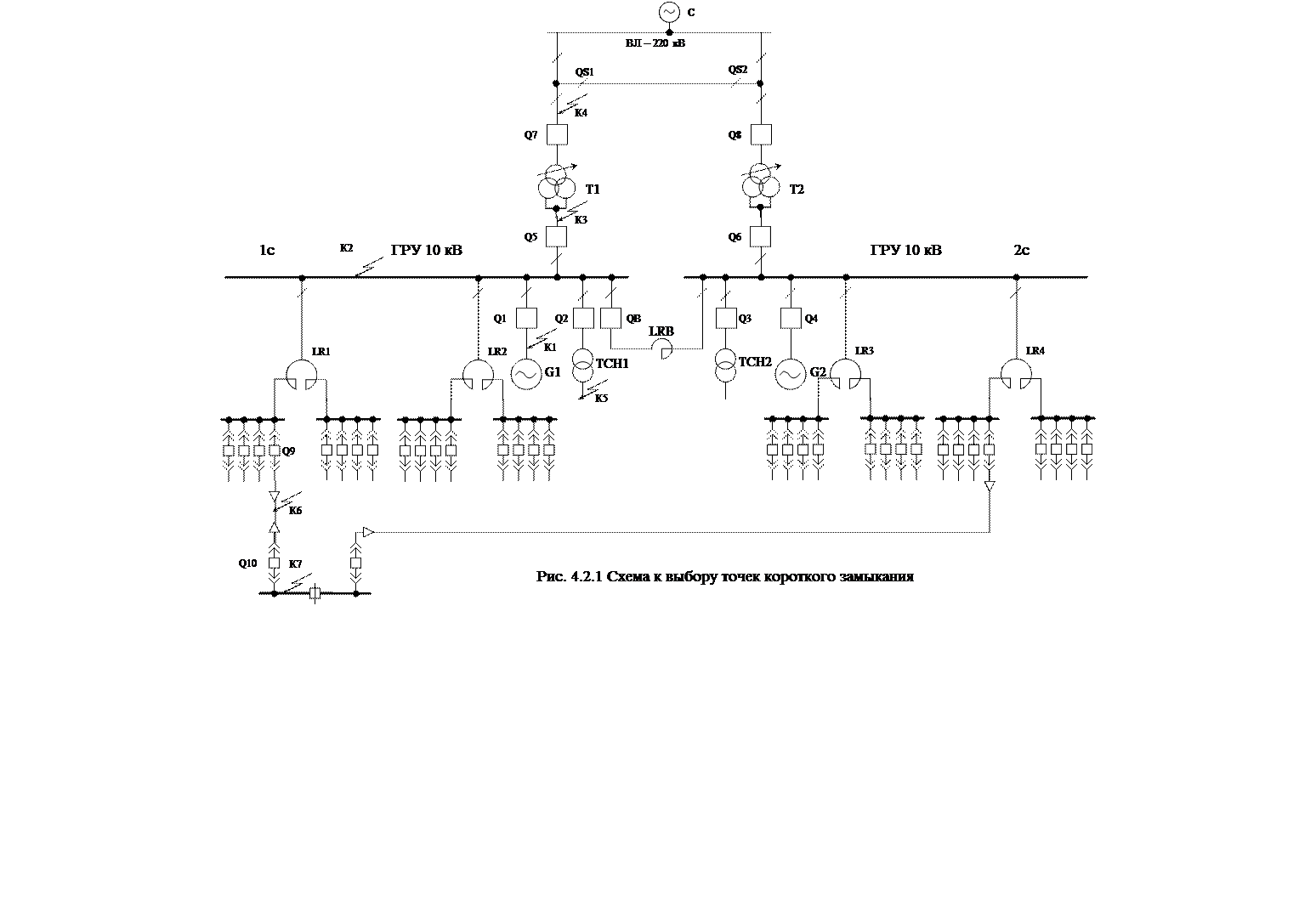 Расчетная схема электрической сети Выбор принципиальной схемы ТЭЦ, электрических схем распределительных устройств в