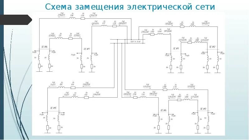 Расчетная схема электрической сети Проектирование электроснабжения нефтяного месторождения "Небит-Даг" - презентаци