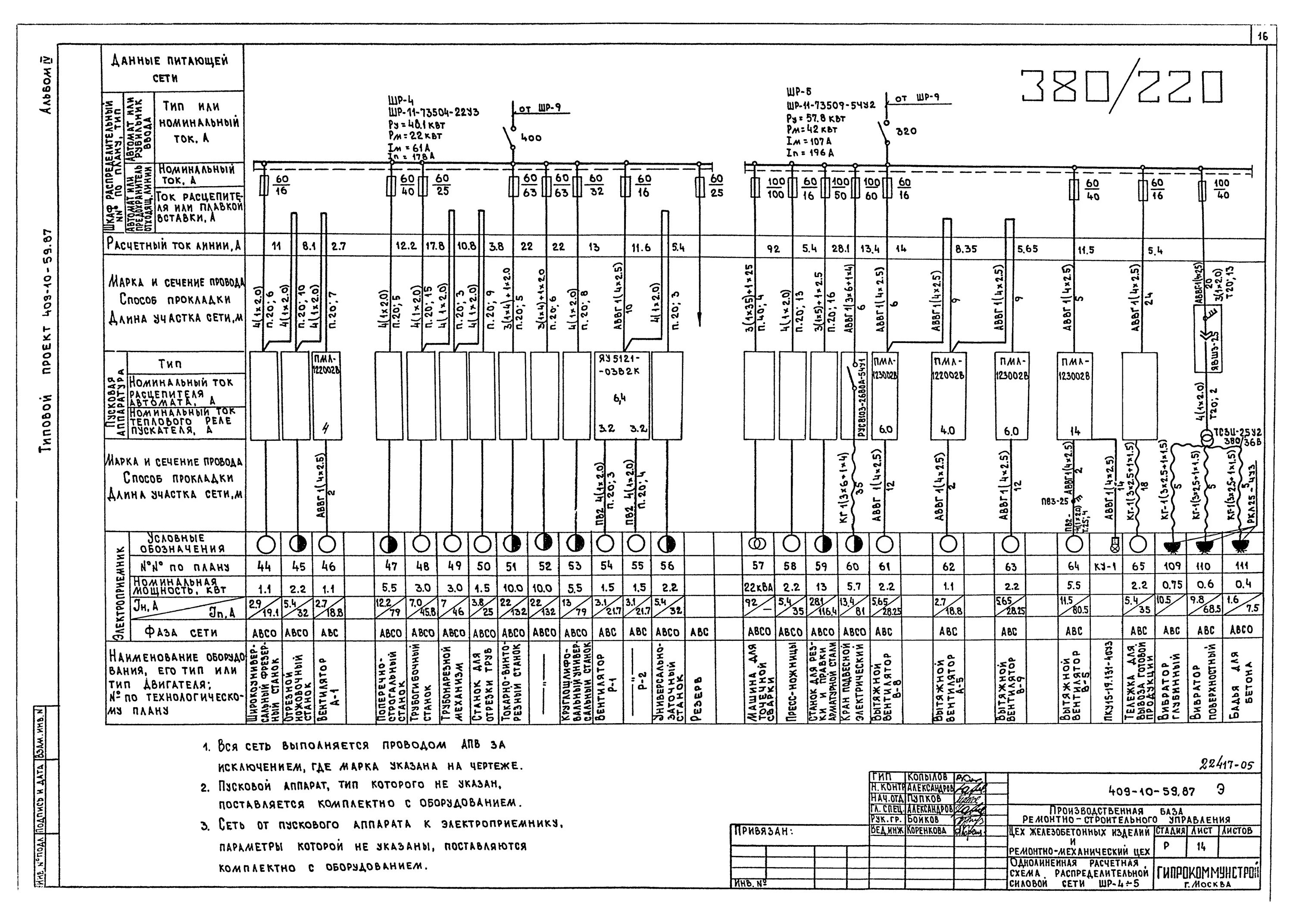 Расчетная схема питающей сети Скачать Типовой проект 409-10-59.87 Альбом IV. Электрооборудование и электроосве