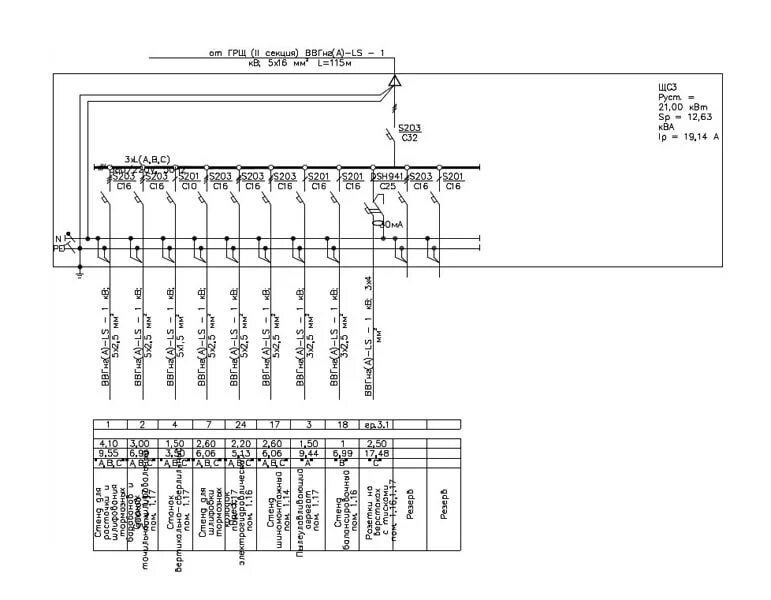 Расчетная схема щита Схема распределительного щита