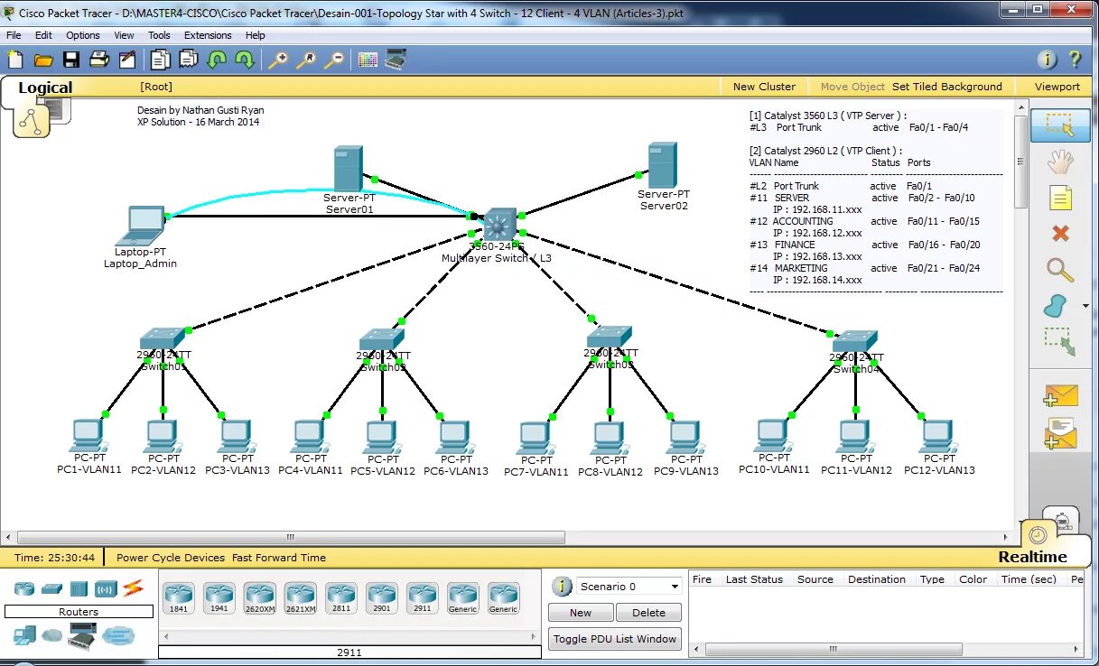 Расчетная схема сети Packet tracer vlan: найдено 85 изображений