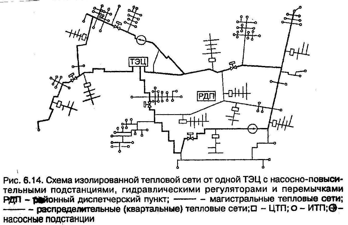 Расчетная схема тепловой сети Строительные и механические конструкции тепловых сетей