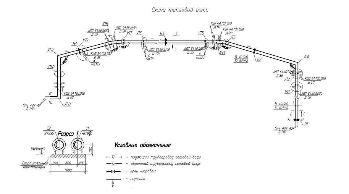 Расчетная схема тепловой сети Схема стыков теплосети пример