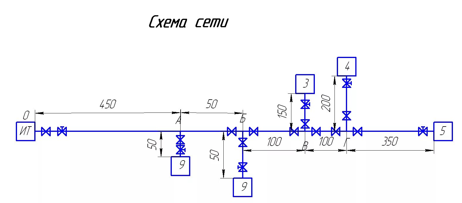 Расчетная схема тепловой сети Оперативная схема тепловых сетей