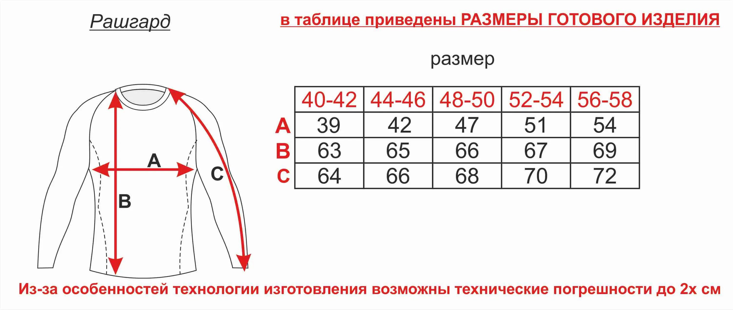 Рашгард мужской выкройка Рашгарды на заказ в Сочи, заказать пошив рашгард со своим рисунком