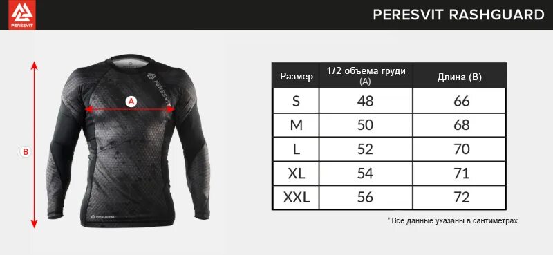 Рашгард мужской выкройка Рашгард Peresvit Immortal 2.0 Black купить по лучшей цене в MMAstore.com.ua