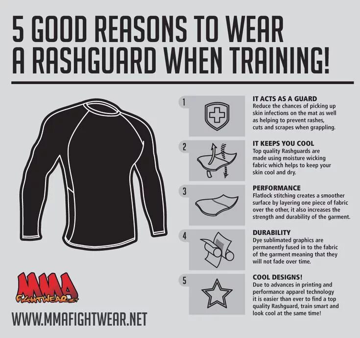 Рашгард мужской выкройка Why you should wear a Rashguard when training! Jiu jitsu motivation, Bjj jiu jit