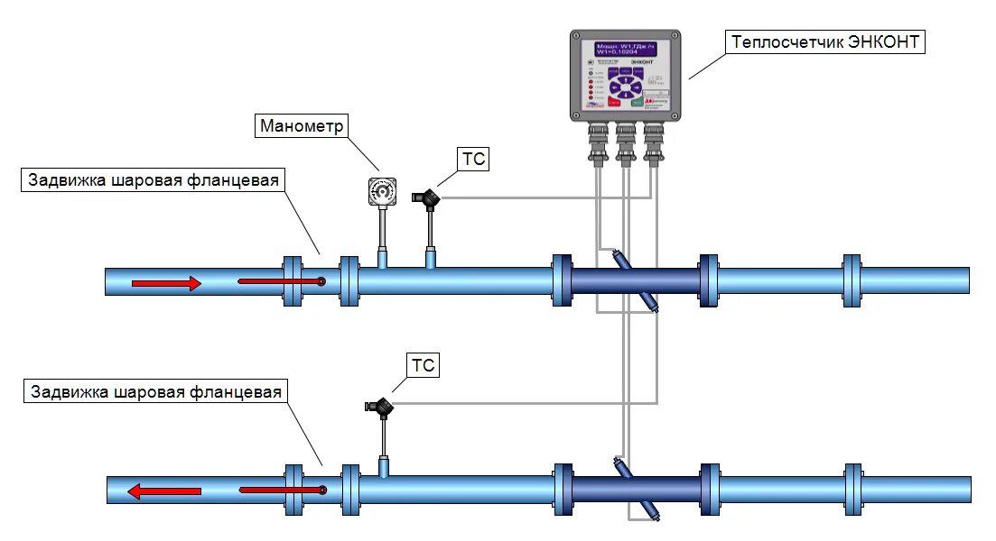 Расходомер воды подключение Учет отопления или ГВС циркуляция