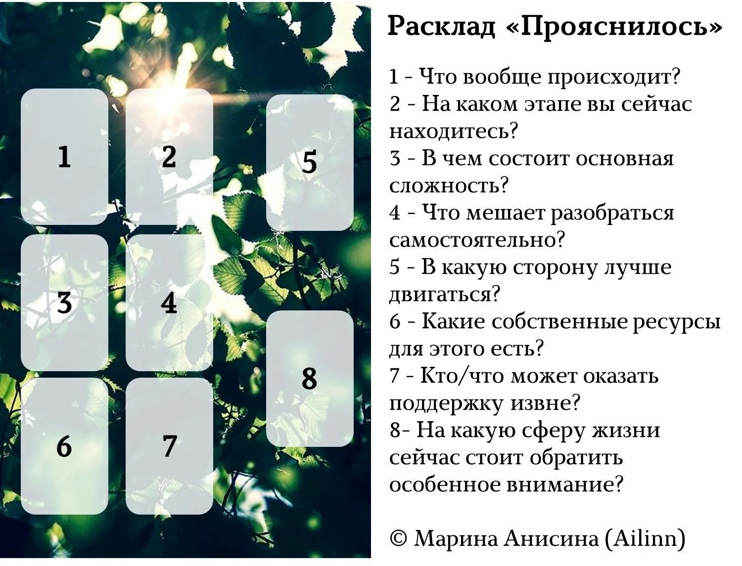 Расклад таро на смерть человека схема расположения Пин от пользователя Leher на доске Схемы Искусство карт таро, Таро, Карты таро