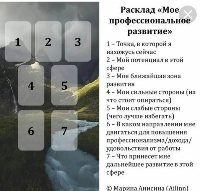 Расклад таро на смерть человека схема расположения Таро аналитика пространство новые расклады: найдено 84 изображений