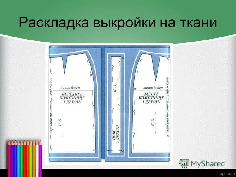 Расклад выкройки на ткани Перенос чертежа на ткань