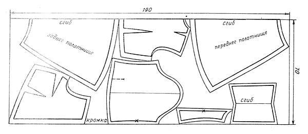 Расклад выкройки на ткани Раскладка деталей выкроек на ткани