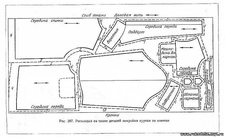 Раскладка деталей выкройки на ткани 42)Куртка на кокетке - Женское и детское платье - Всё о шитье