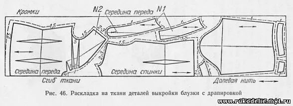 Раскладка деталей выкройки на ткани 7)Блузка с драпировкой/Блузка с подрезом от проймы/Блузка с цельнокроеным воротн