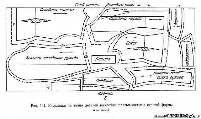 Раскладка деталей выкройки на ткани В какой последовательности следует выполнять раскладку выкройки: найдено 88 изоб