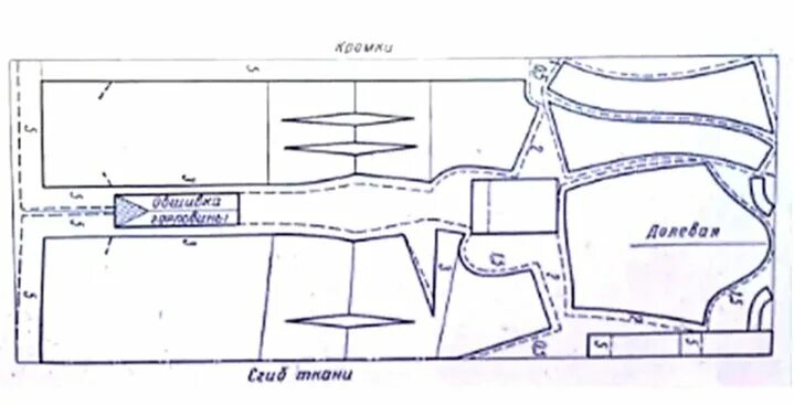 Раскладка деталей выкройки на ткани Несколько советов как правильно раскроить ткань Швейные посиделки Дзен