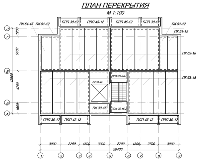 Раскладка плит перекрытия чертеж в трехэтажного дома Плиты перекрытия: требования ГОСТ по изготовлению и применению